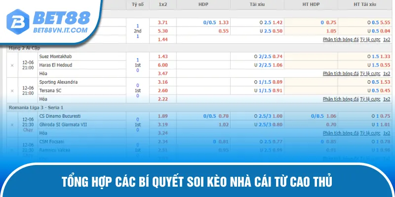 Tỷ Lệ Kèo Nhà Cái - Giải Mã Cách Đọc Và Chơi Hay Tại Bet88 Tuyệt chiêu soi kèo nhà cái hay nhất 2025